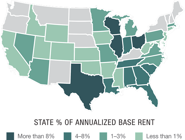 Properties Diversified Across the U.S.